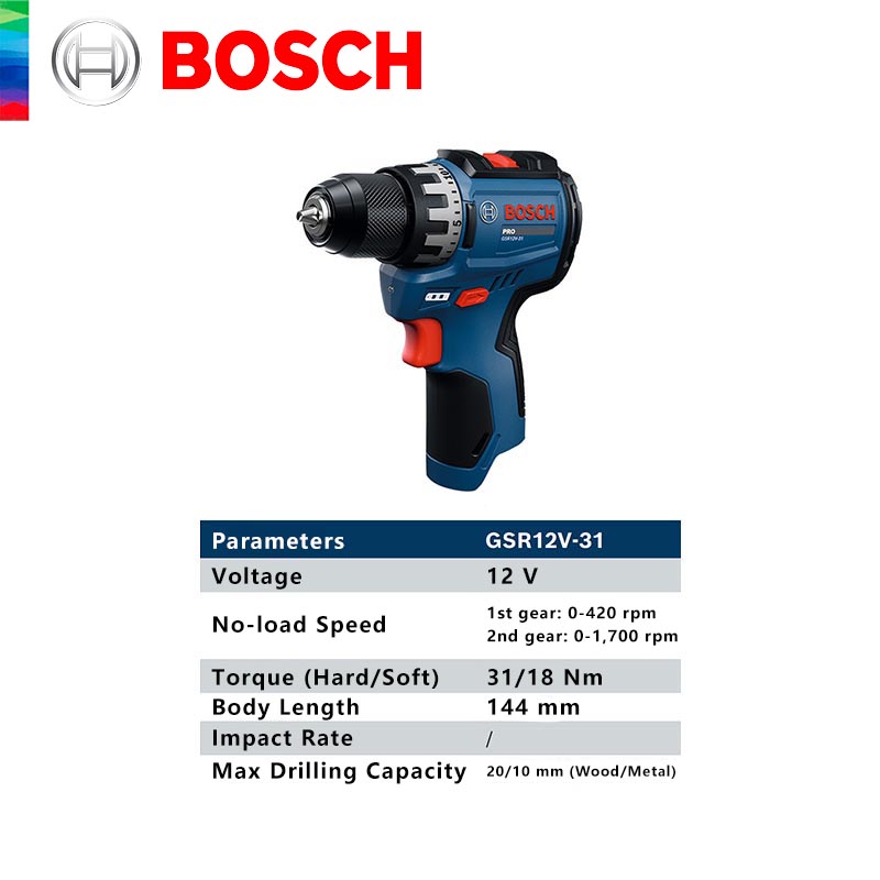 BOSCH GSR 12V-31 Professional  - đánh giá và giá Power Tools Professional